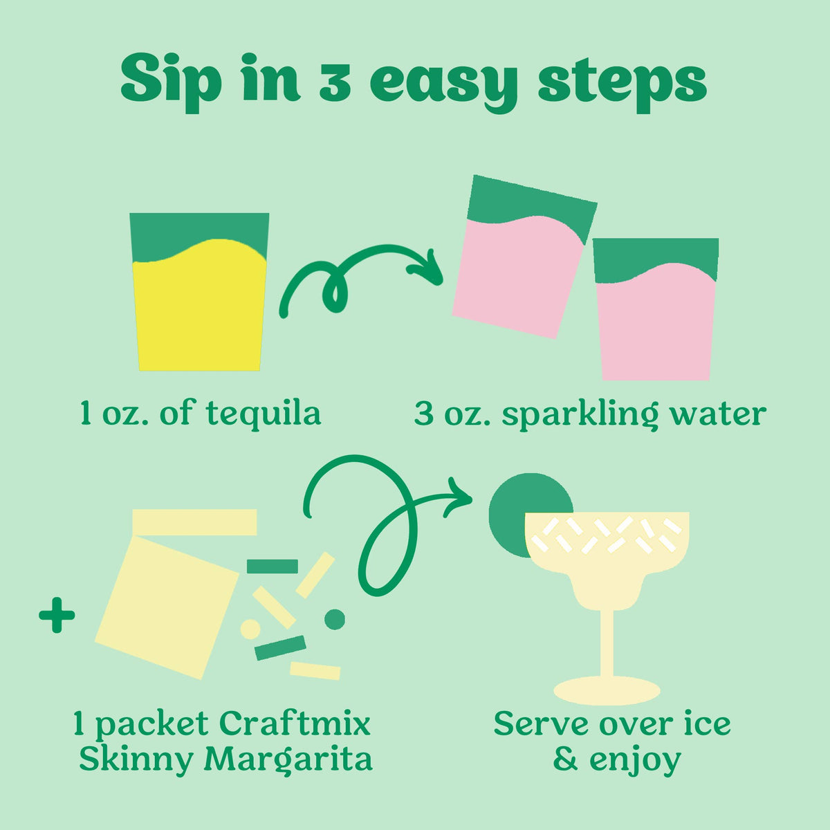 Single Packet Skinny Margarita Mixer