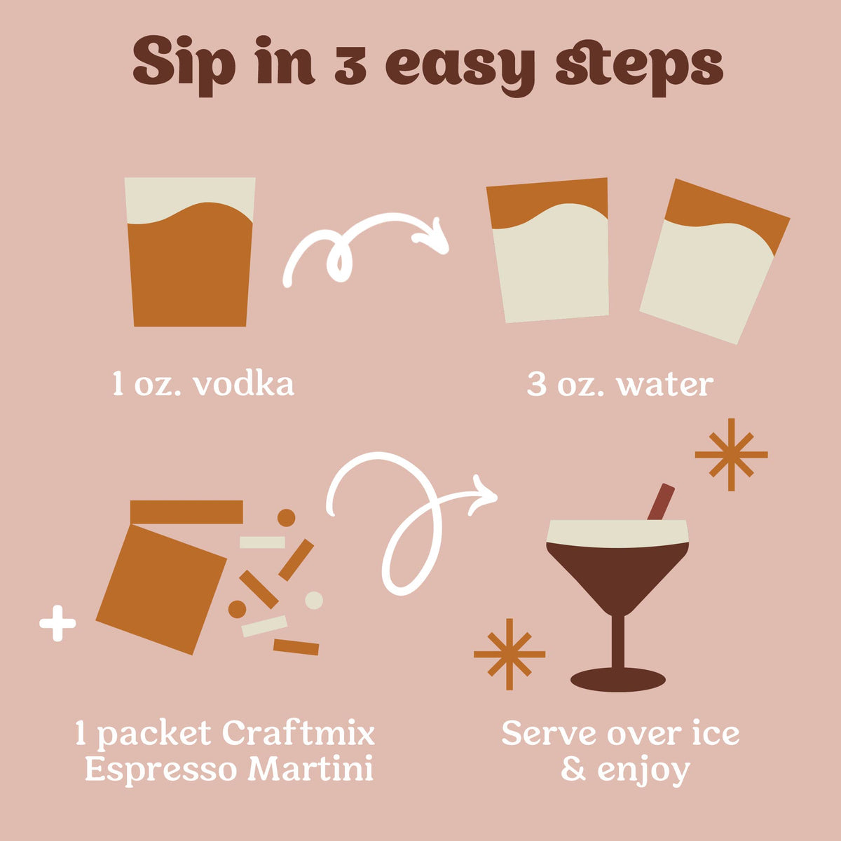 Single Packet Espresso Martini Mixer